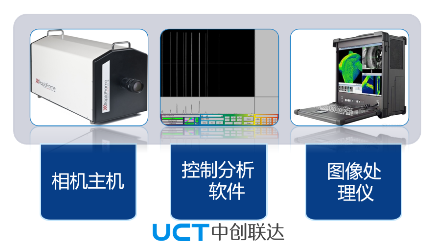 ICCD超高速相机系统组成